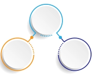 What are Binary Trees