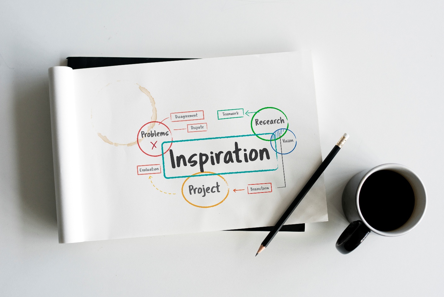 Flexible Support and Ongoing Learning